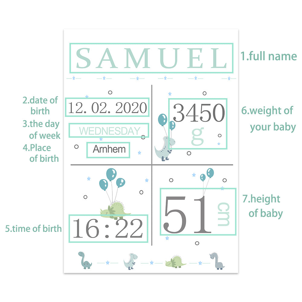 Personalised Birth Stamp Canvas Nursery Art